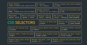 list of ultimate cheat sheets for beginer developers... List of Ultimate Cheat Sheets For Beginer Developers 2024