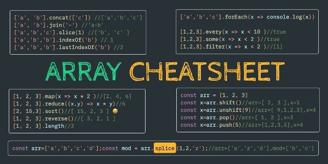 JavaScript Array Cheat sheet