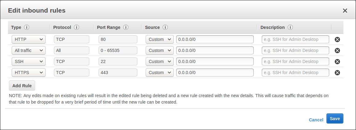 security group rules aws