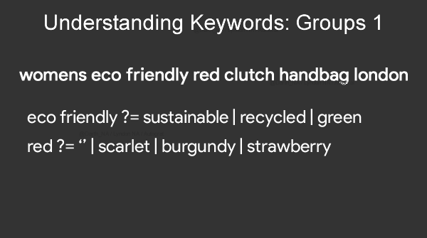 what is keyword grouping