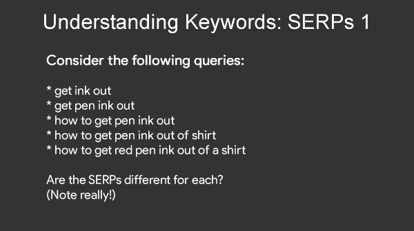 What Are Keywords In SERP?