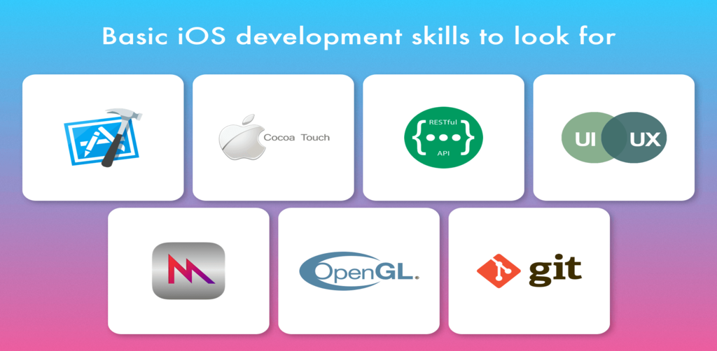 technicalskillsrequiredforiosdevelopers