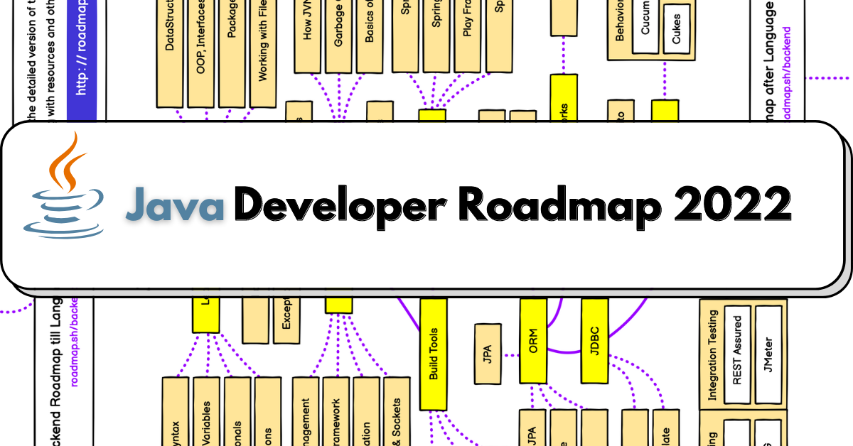 Java Developer Roadmap 2022