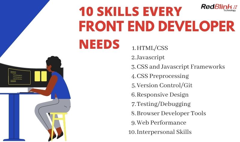 15 Essential Front End Developer Skills (+ Expert Insights) [2024]