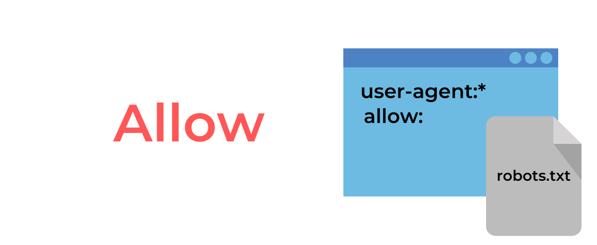 Allow - SEO Glossary