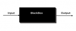 BlackBox - SEO Glossary