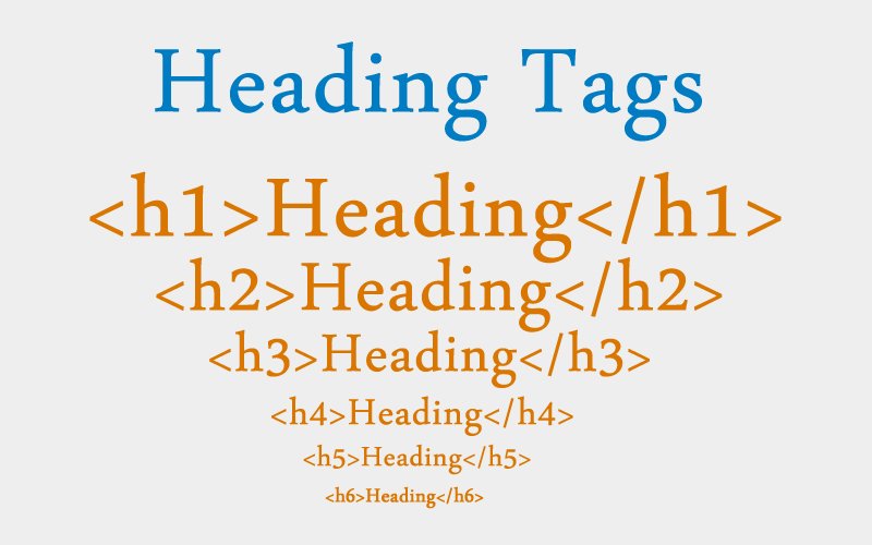 What Is Heading Tag In Html With Example