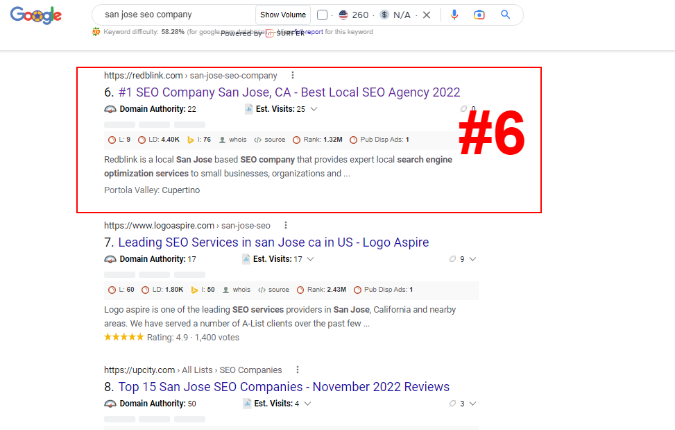 SEO Case Studies - Best SEO Success Stories