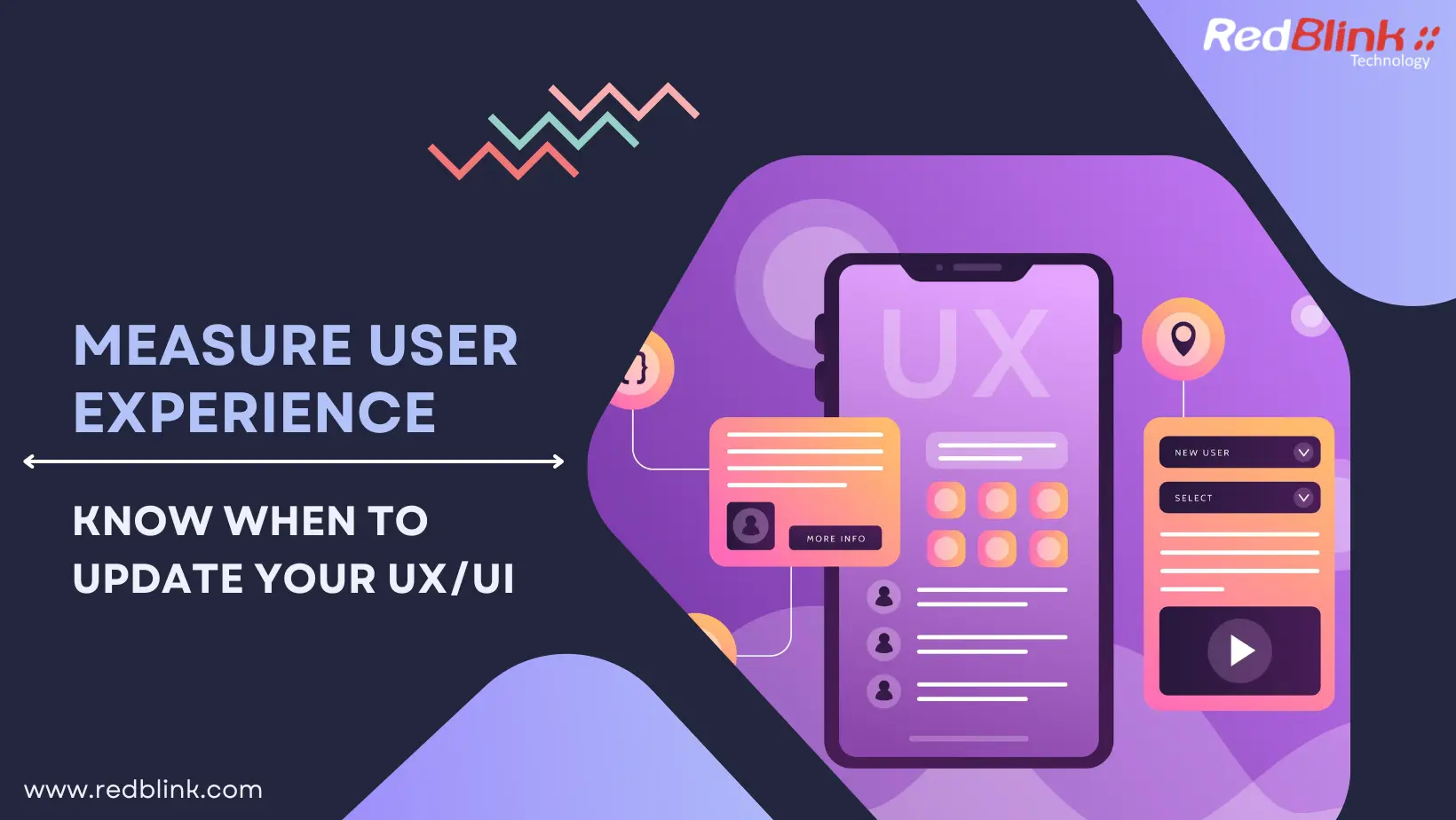 Know When to Update Your UX UI