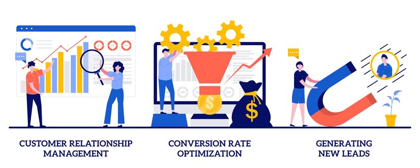Importance Of Conversion Rate Optimization