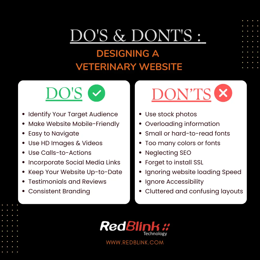 Do's and Dont's while designing a Veterinary Website