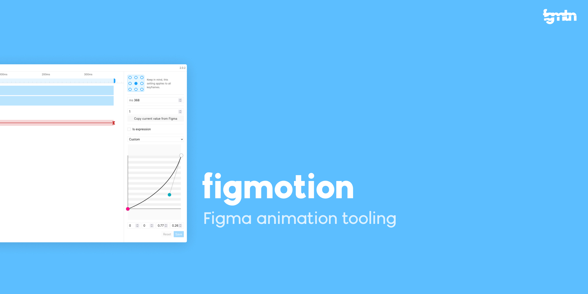 wireframe figma plugins