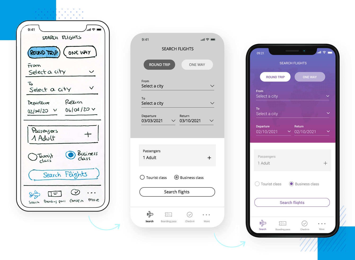 UX Prototyping - Low vs high fidelity prototypes