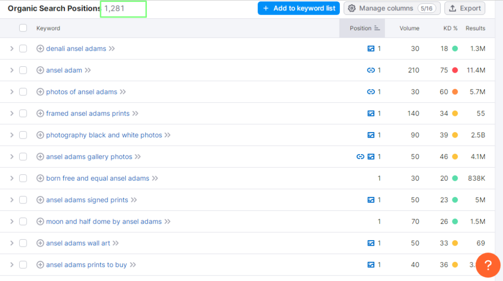 SEO for Photographer site