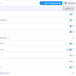 SEO for swedish company