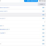 seo for malware scanner website