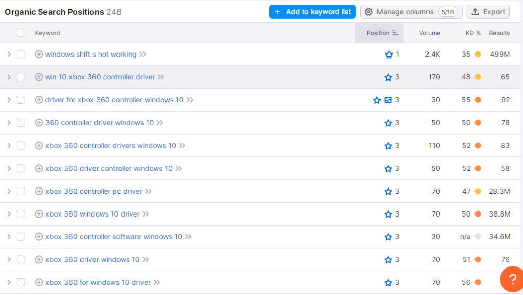 seo for software product