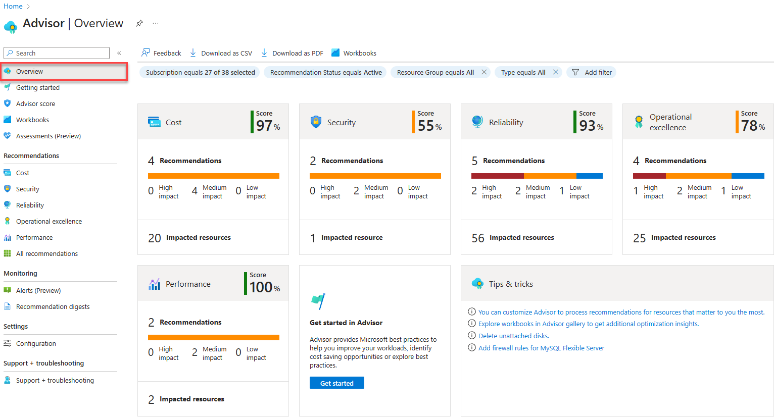 cloud cost management dashboard