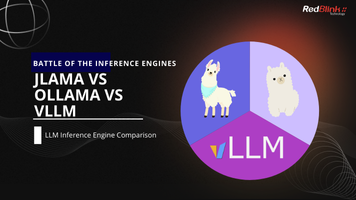 Jlama vs Ollama vs vLLM