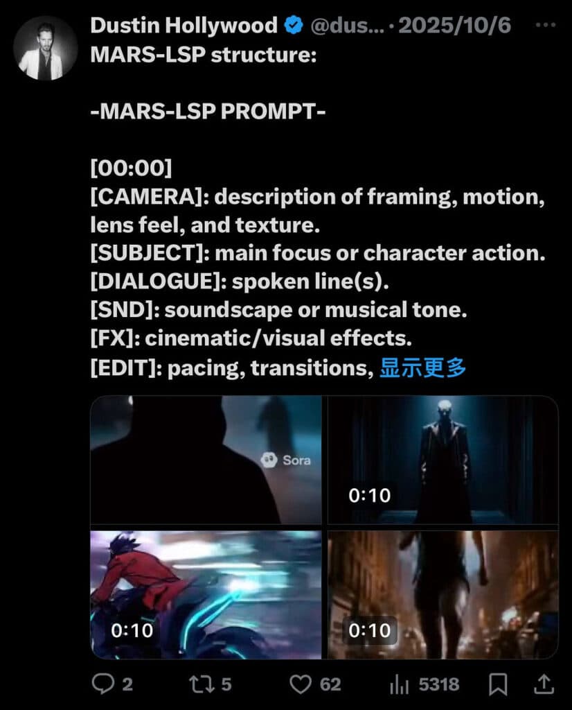 MARS-LSP Prompt Template - Sora 2 Viral Video Prompts MARS-LSP Prompt Template - Sora 2 Viral Video Prompts