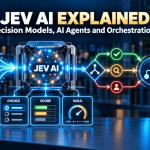 Jev AI Explained: Decision Models, AI Agents and Orchestration